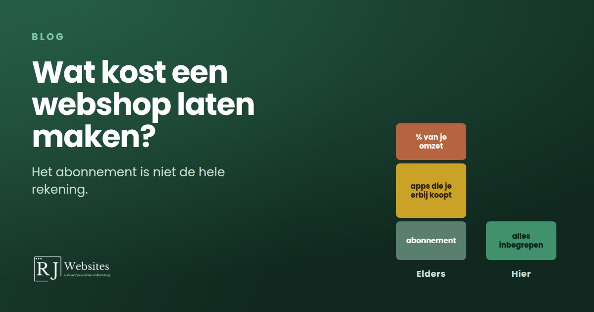 Wat kost een webshop laten maken in 2026?